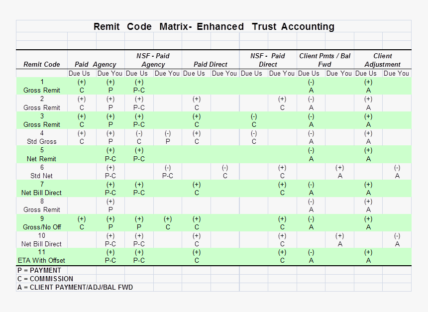 Germany, HD Png Download
