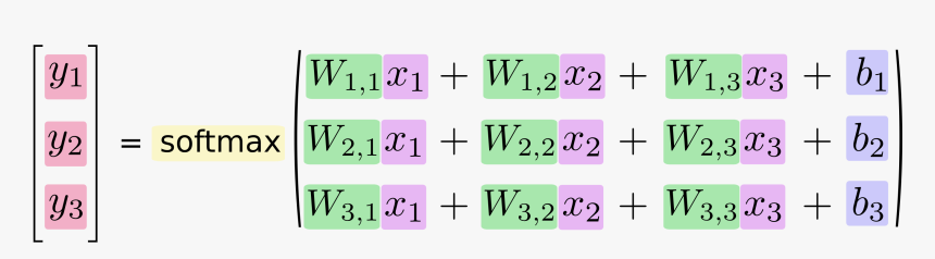 Scalar Equation - Lavender, HD Png Download