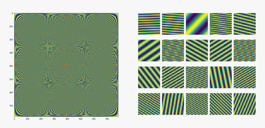 Matrix Code Png, Transparent Png