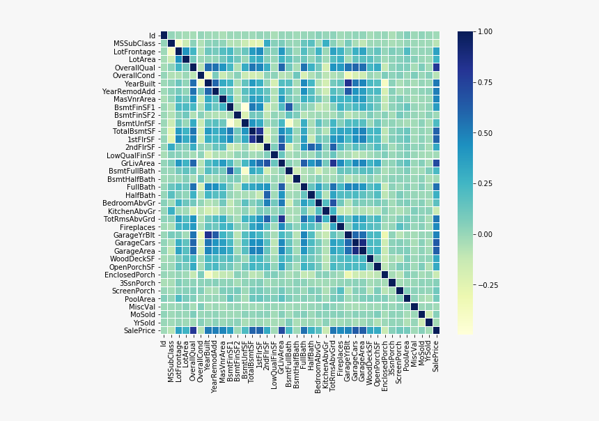 Majorelle Blue, HD Png Download