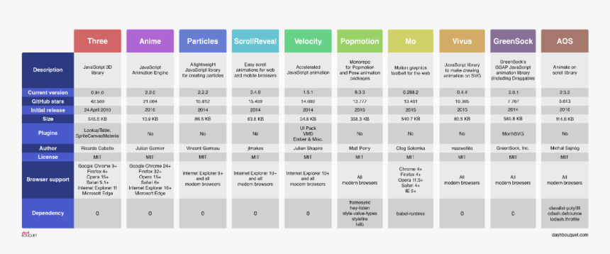 Screenshot, HD Png Download