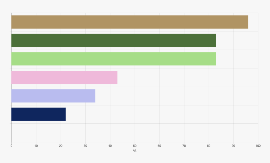 Flag, HD Png Download