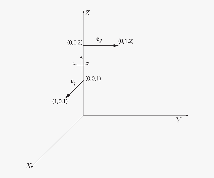 Diagram, HD Png Download
