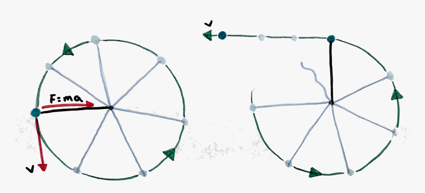 Drawing, HD Png Download