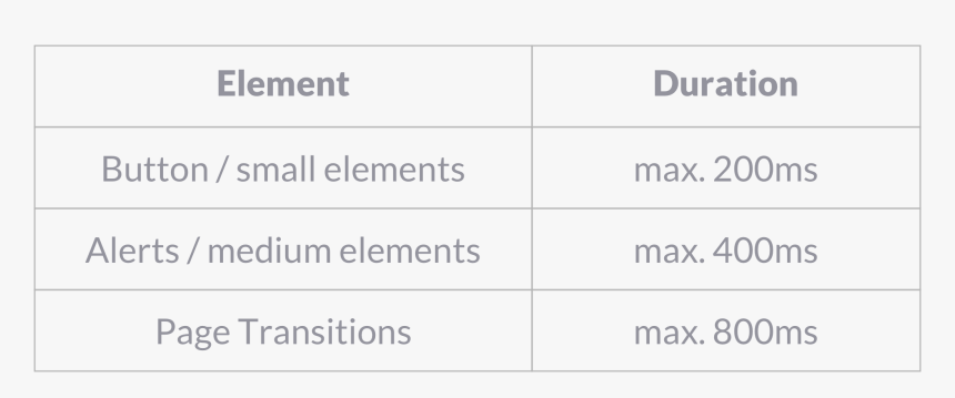 Toshiba Leading Innovation, HD Png Download