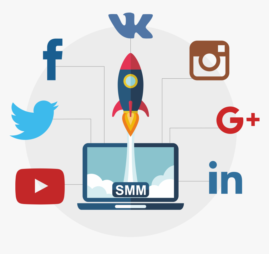 Social Media Marketing Agency - Facebook Twitter Telegram Crypto, HD Png Download