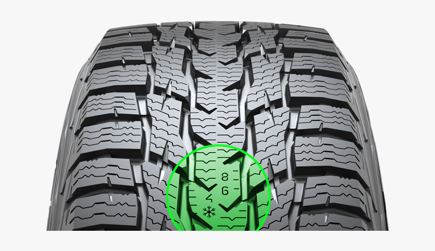 Dsi And Wsi Indicators - Kalın Dişli Kış Lastiği, HD Png Download