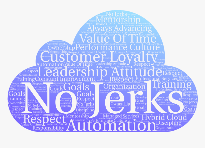 Calligraphy, HD Png Download