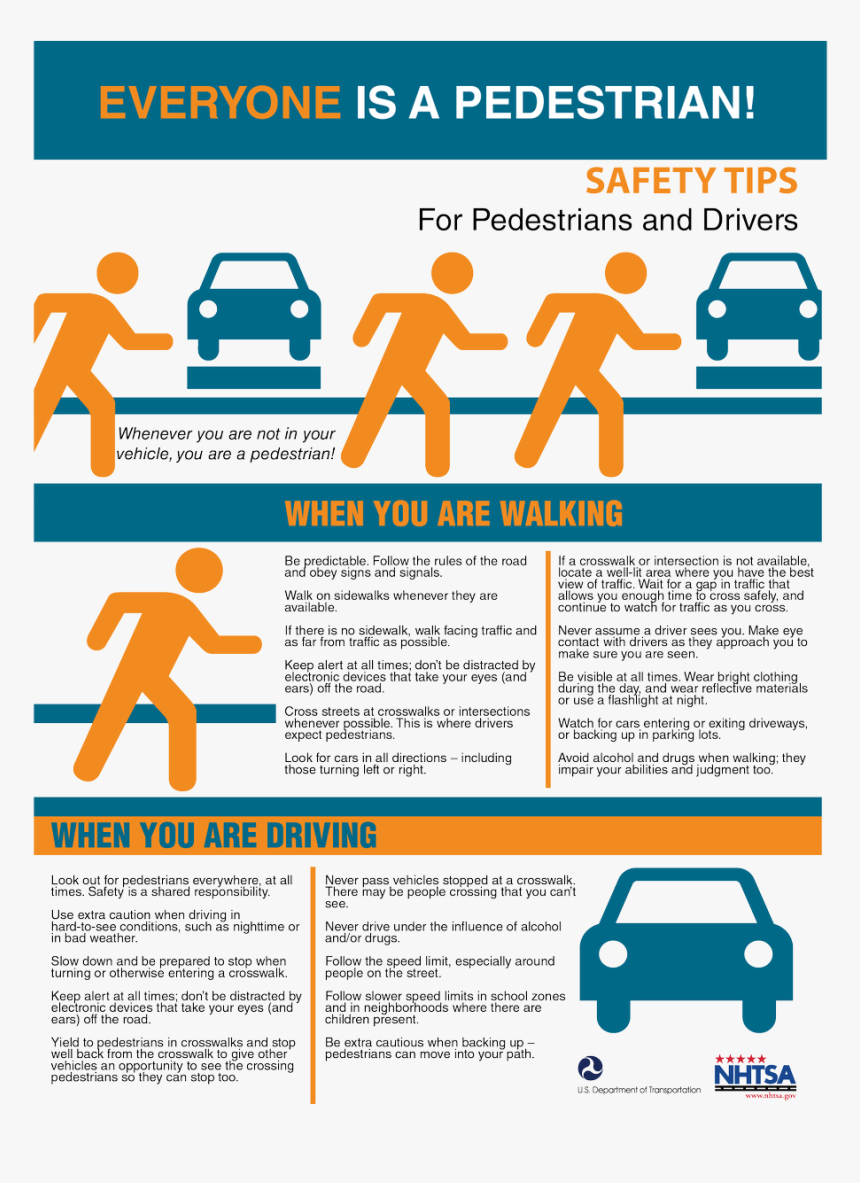 Online Advertising, HD Png Download