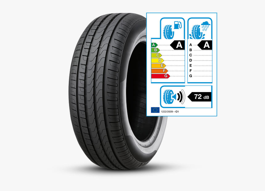 Car Tires, HD Png Download
