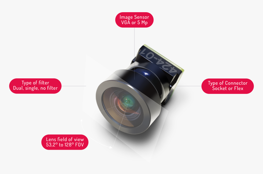 Transparent Camera Drawing Png - Camera Lens, Png Download
