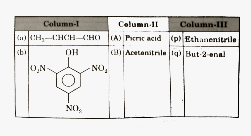 Number, HD Png Download