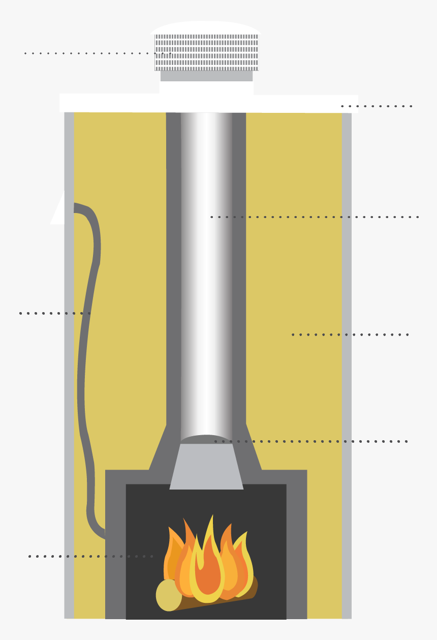 Transparent Brick Fireplace Clipart Wood Burning Stove Hd Png