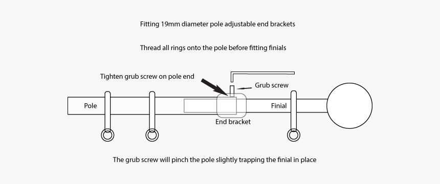 Diagram, HD Png Download
