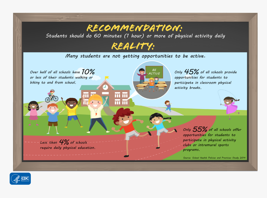 Healthy Food Education In Schools, HD Png Download