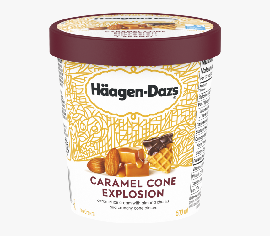 Alt Text Placeholder - Haagen Daz Ice Cream White Chocolate Raspberry Truffle, HD Png Download
