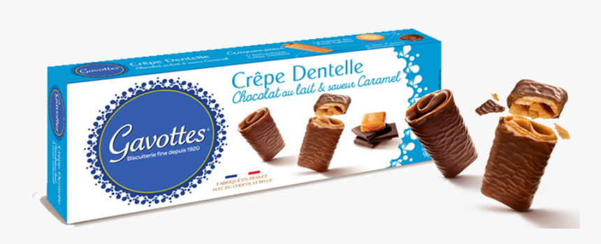 Caramel Png, Transparent Png
