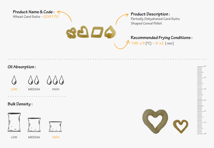 Snaplets Wheat Card Suits Snack Pellets 000170 Product - Heart, HD Png Download