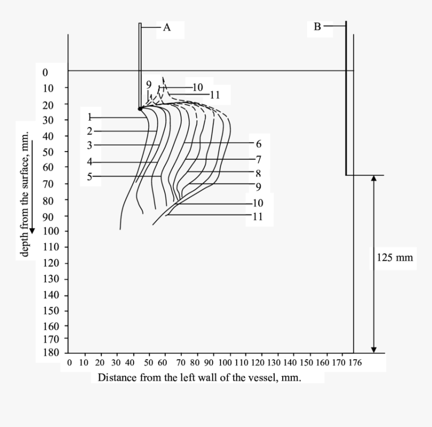 Screenshot, HD Png Download