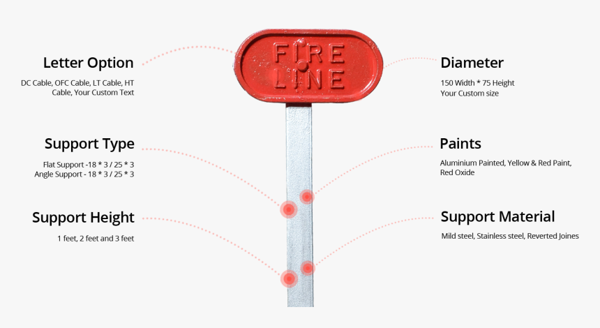 Tape Measure, HD Png Download