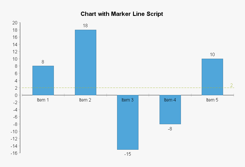 Diagram, HD Png Download