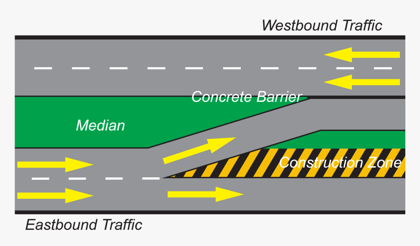 Diagram, HD Png Download