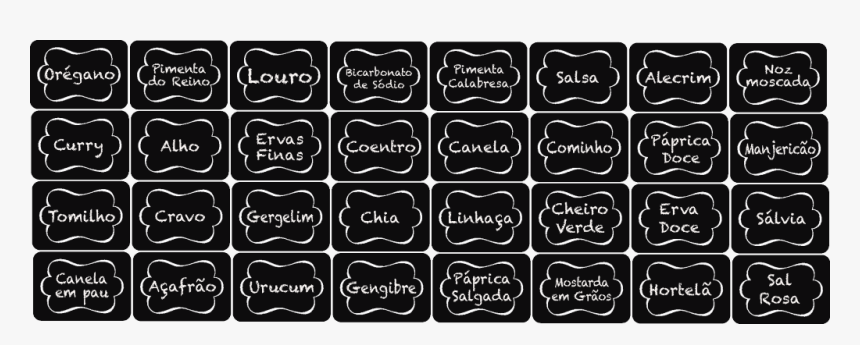 Clip Art Etiquetas Temperos, HD Png Download