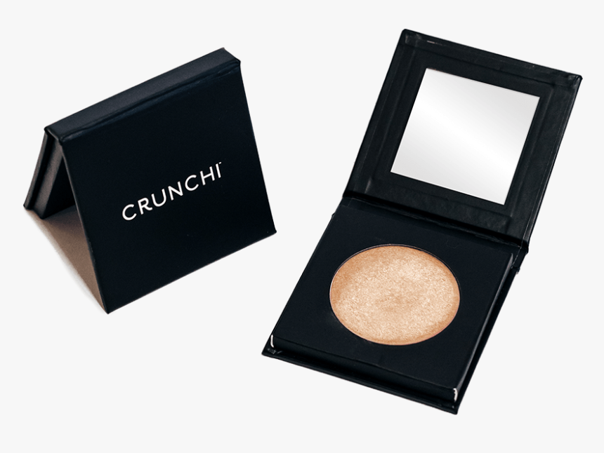 Eye Shadow, HD Png Download