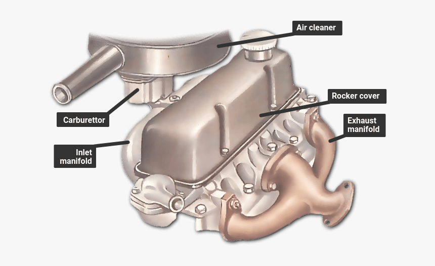 Engine Exhaust Manifold, HD Png Download