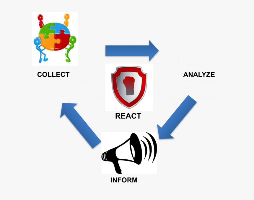 Concept - Emblem, HD Png Download