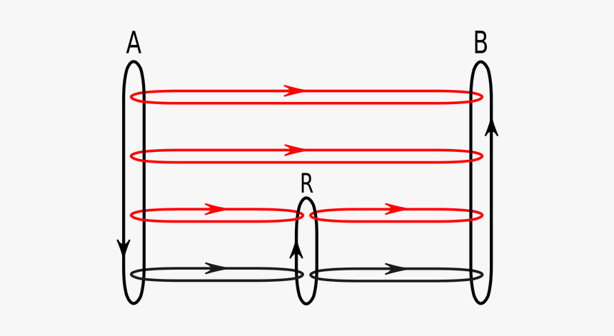 Router, HD Png Download