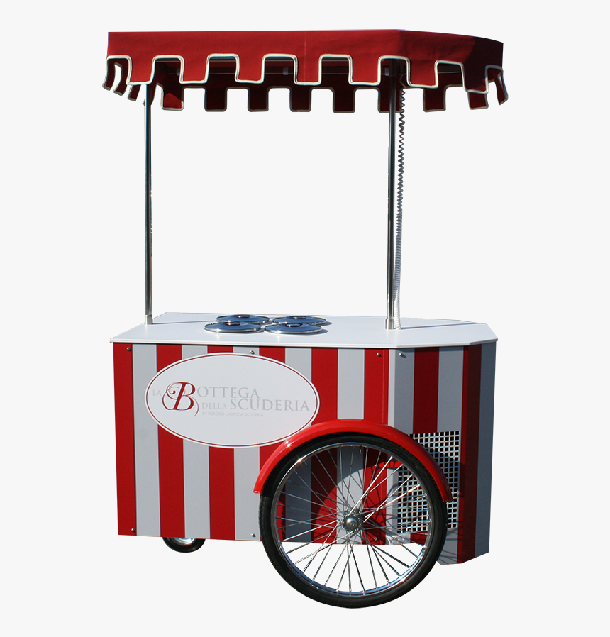 Transparent Tricycle Png - Circle, Png Download