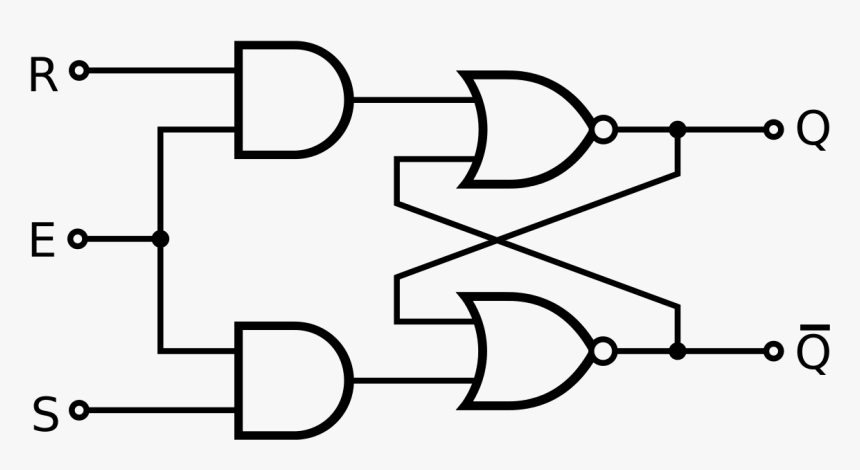 Rs Flip Flop Nor, HD Png Download