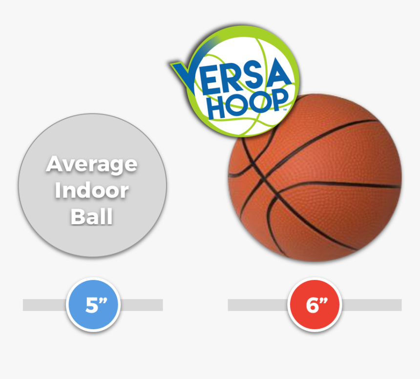 Water Basketball, HD Png Download