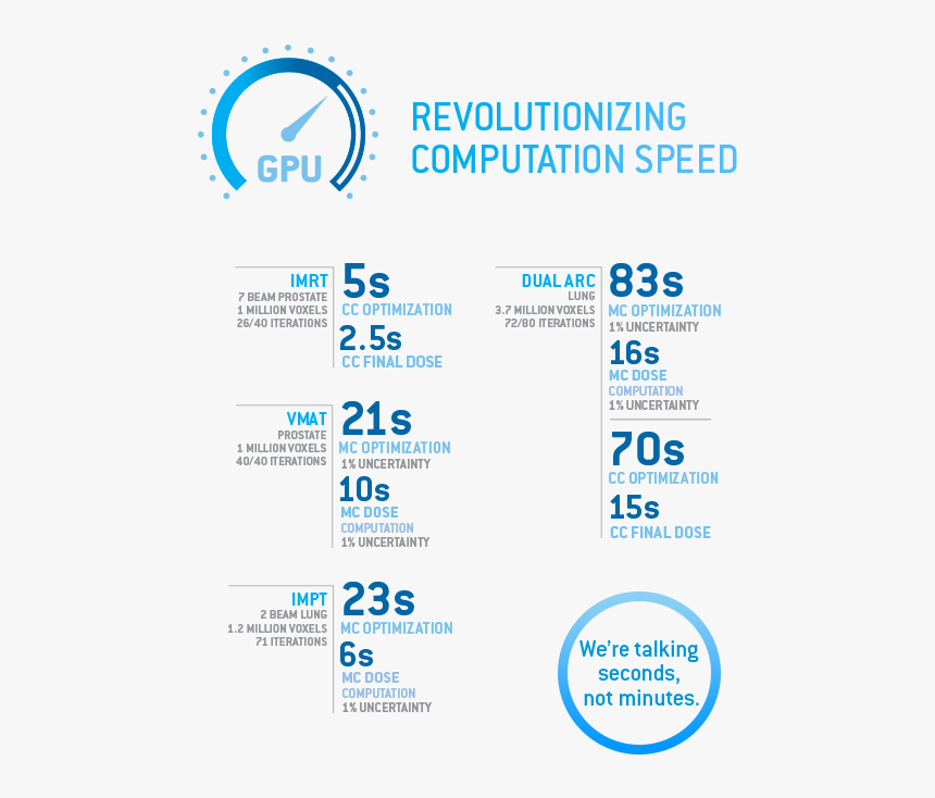 Screenshot, HD Png Download