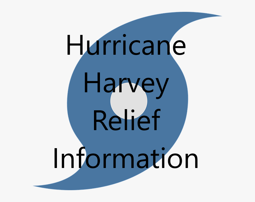 Relief Information - Circle, HD Png Download