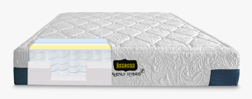 Waterbed, HD Png Download