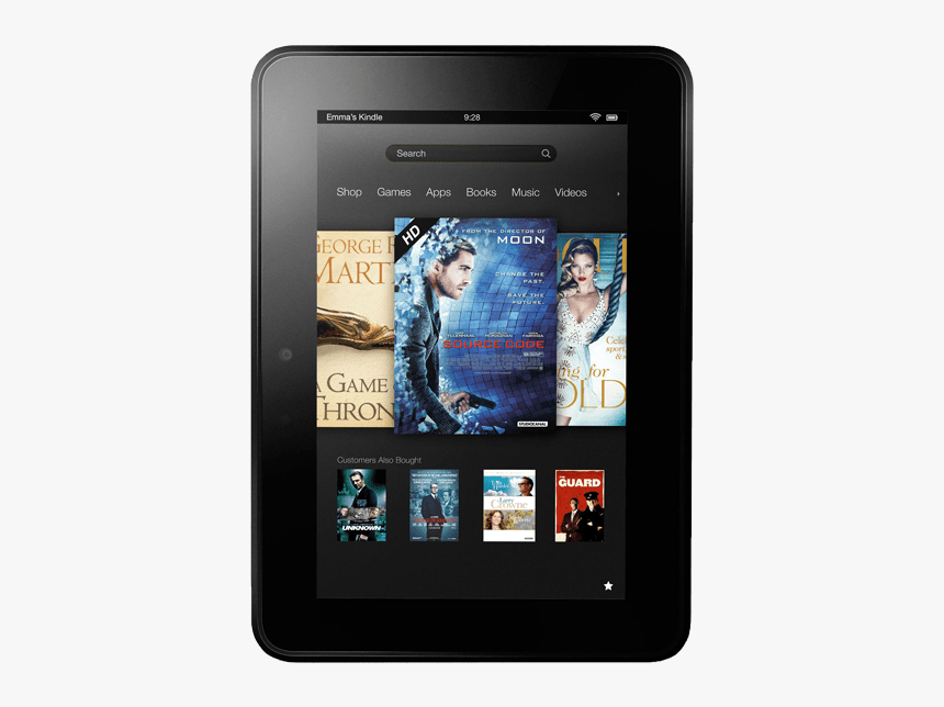 Kindle Fire Png - Ipad Mini Vs Kindle Size, Transparent Png