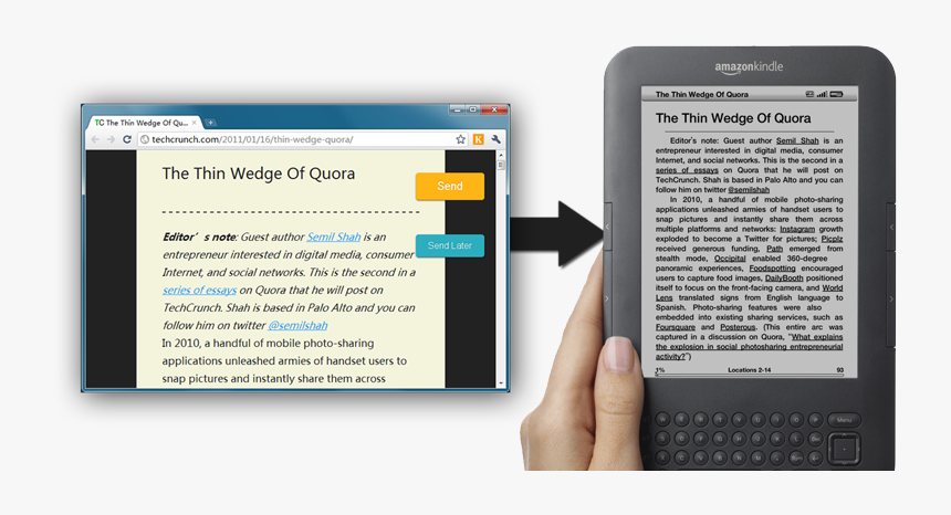 Kindle Uses, HD Png Download