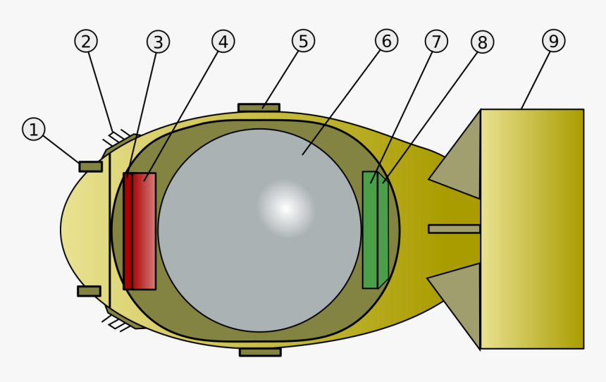 Fat Man Bomb Inside, HD Png Download