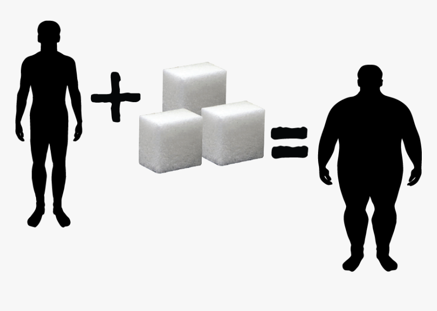 Sugar Sucks, HD Png Download