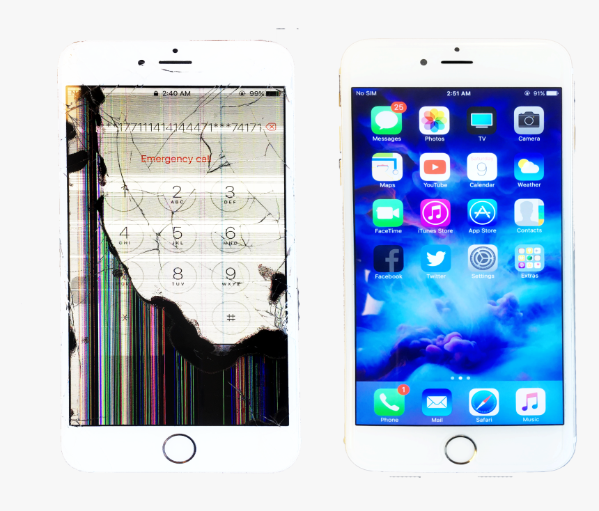 News Of The Week, HD Png Download