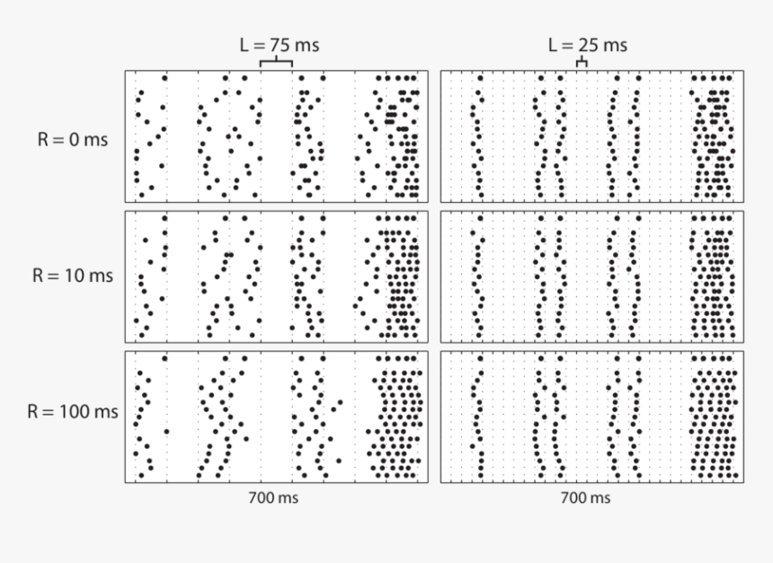 The Top Horizontal Line Of Dots For Each Subfigure - Monochrome, HD Png Download