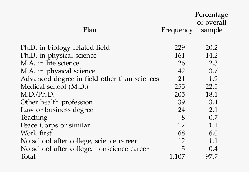 Respondents, HD Png Download