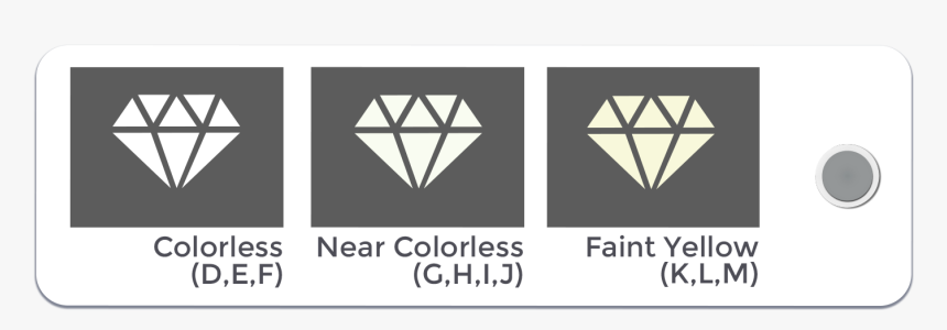 Triangle, HD Png Download