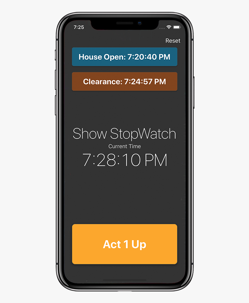 Images-startashow - Smartphone, HD Png Download