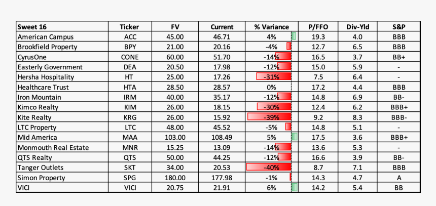 Mobility Of Magnesium Ion, HD Png Download