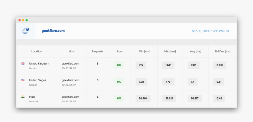 Number, HD Png Download