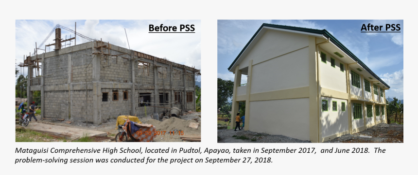 School Building Png, Transparent Png