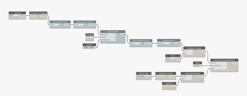 Room Separator From Curve, HD Png Download